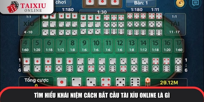 Tìm hiểu khái niệm cách bắt cầu tài xỉu online là gì